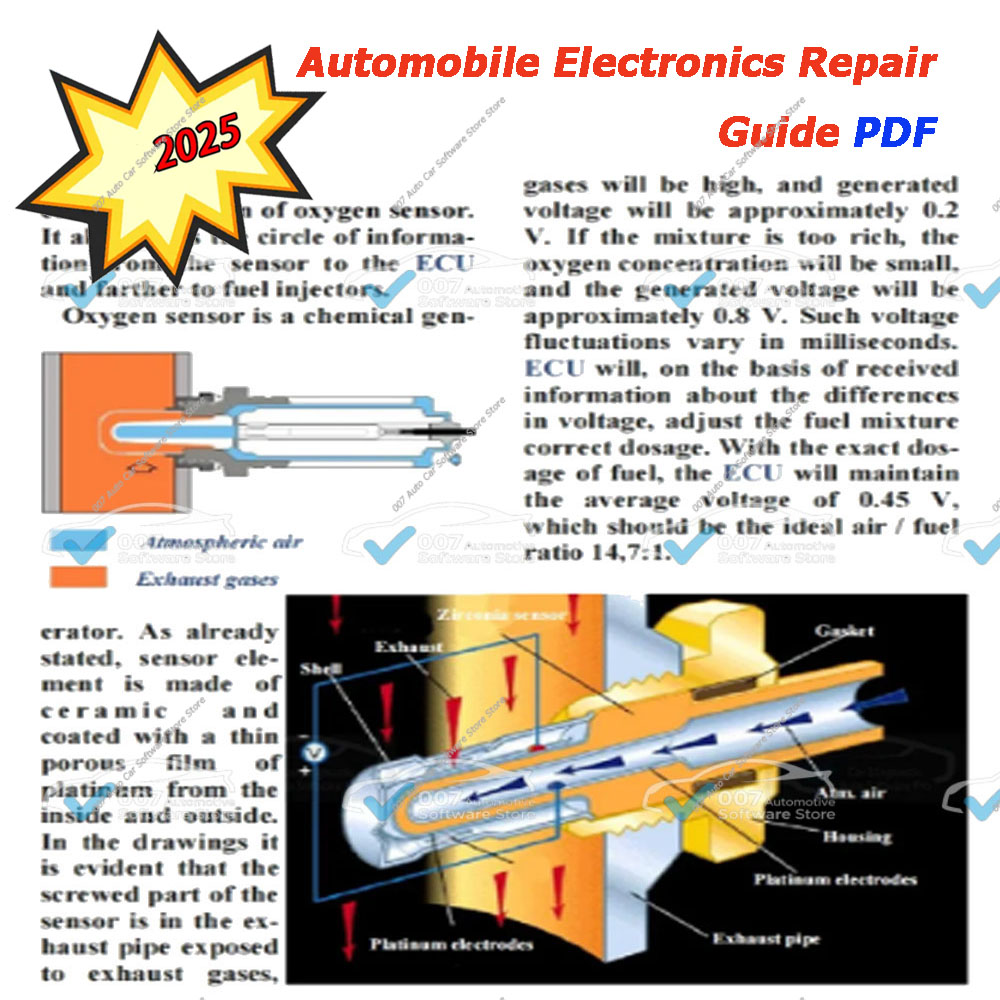 НОВОЕ руководство по ремонту а – обзор и цена Electronics Repair Technician