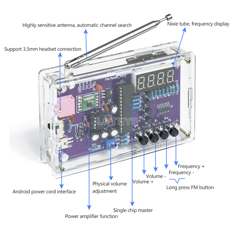 Электронный комплект «сделай с – обзор и цена Electronics Repair School
